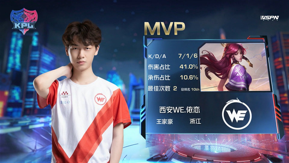 医疗组安排 医疗组安排