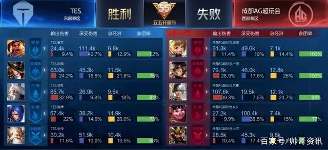 化核心肌群 化核心肌群