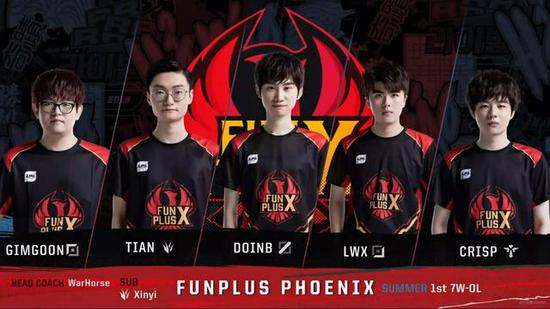 决定让年轻 决定让年轻