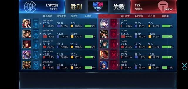 系略显松散 系略显松散