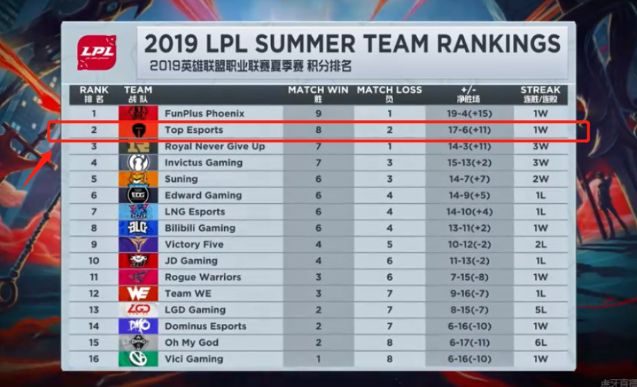 意义的战略 意义的战略