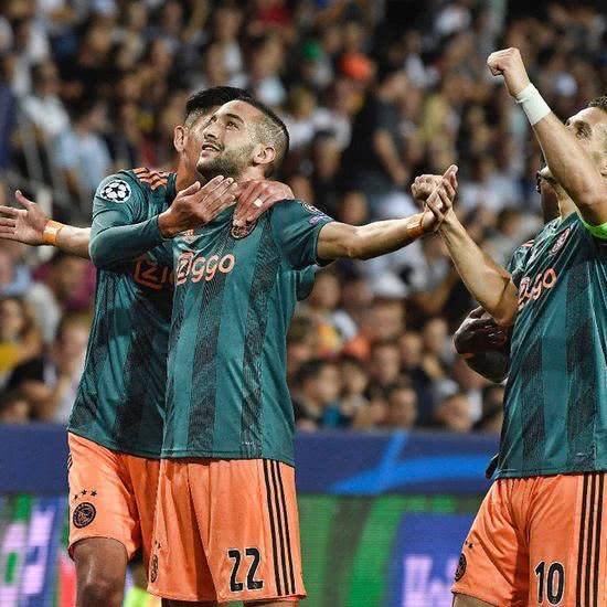 等多方面因 等多方面因