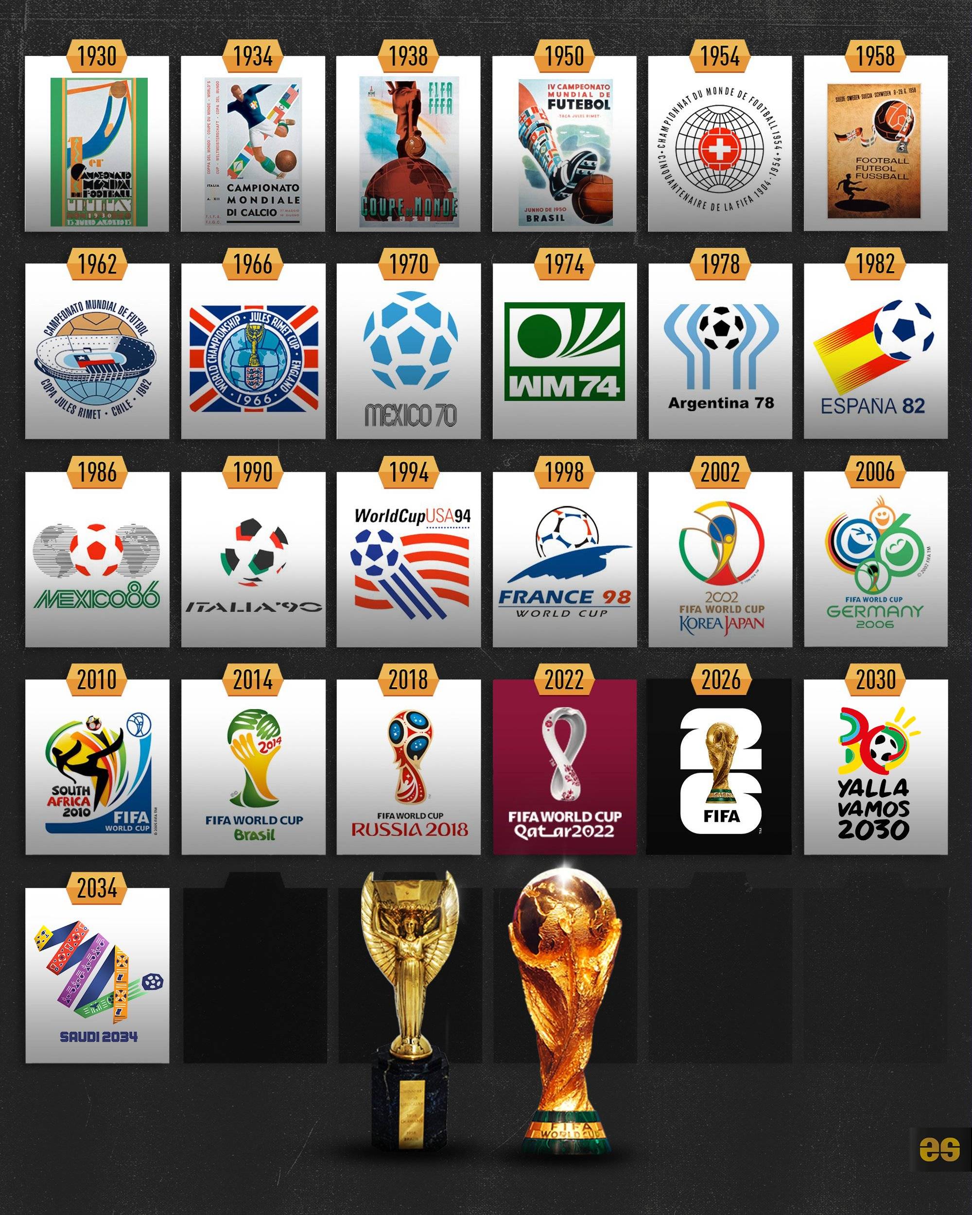 的标准化流 的标准化流