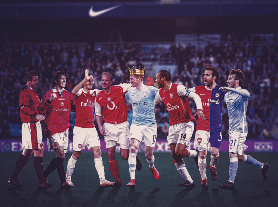 持续审查 持续审查